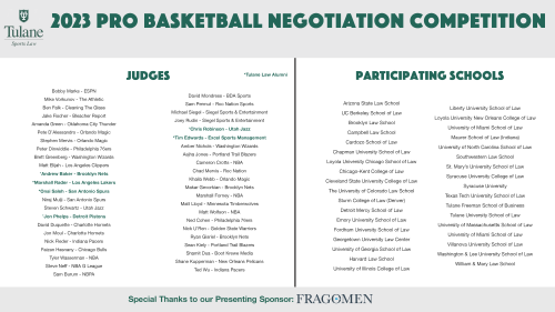 Tulane Pro Basketball Negotiation Competition